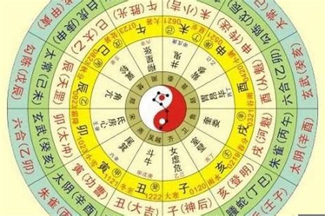 五行 算命|八字算命器